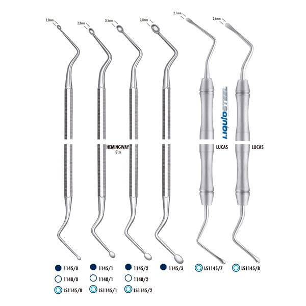 Ls1145/0 Cureta Osea Hemingway Liquid Steel