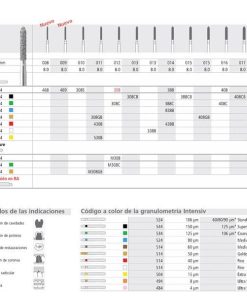 Fg 308/6 878-012 Fg Diam. Medio 6U.
