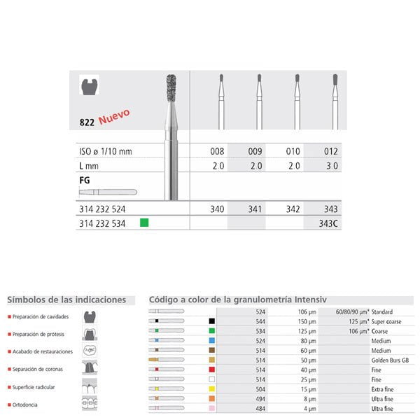 Fg 342/6 822-010 Fg Diam. Medio 6U. - Imagen 2