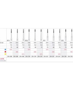 Ra 440/3 Perio 013 Diam. Fino 3U.